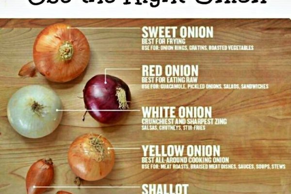 Http kraken onion