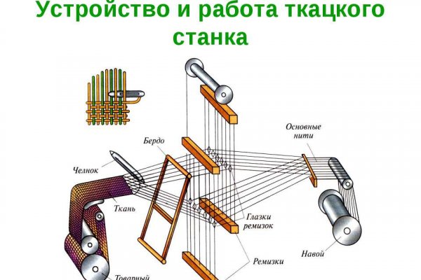 Как зайти на маркетплейс кракен